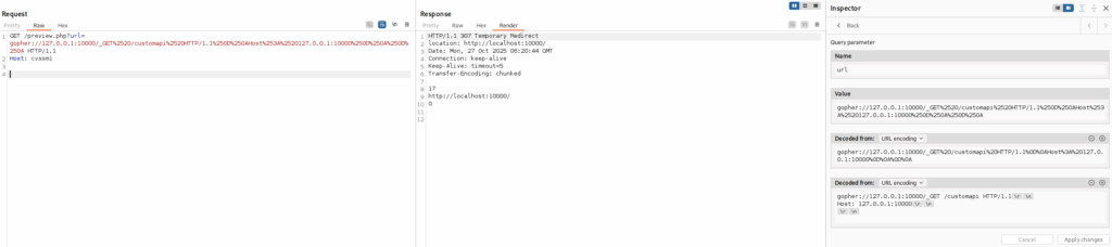 Request run by Burp Suite