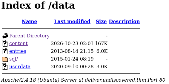 Index of /data