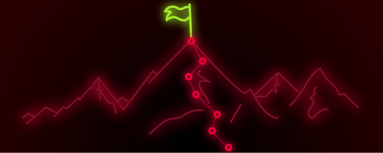 Write-up: Domino
